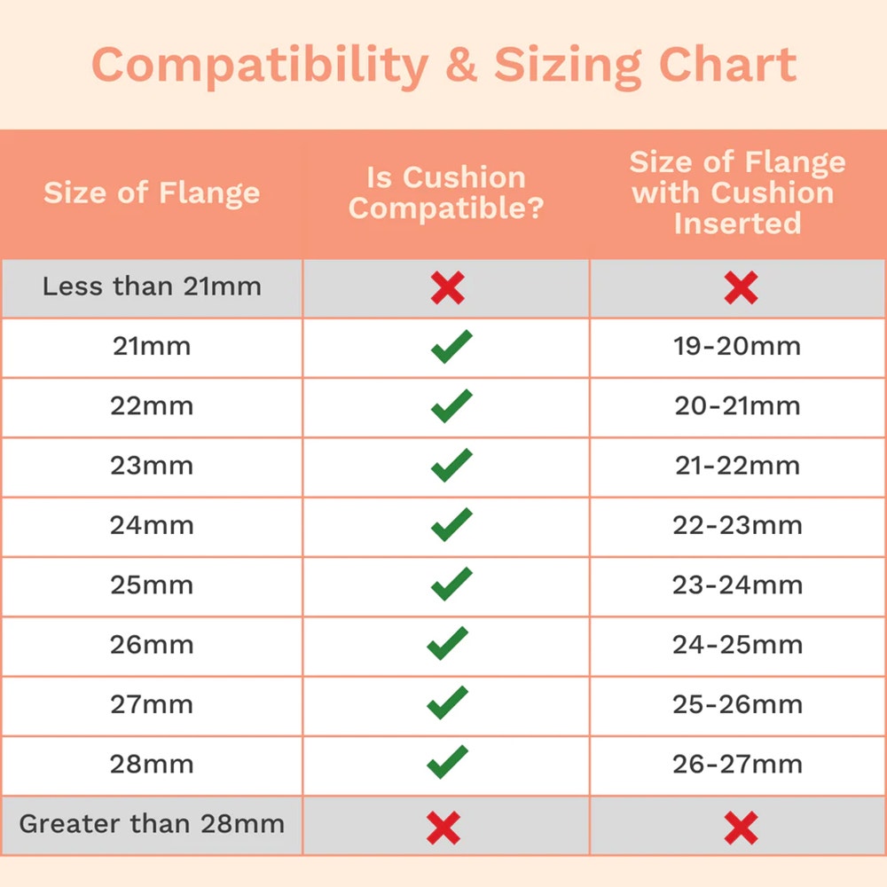 beaugen_flange_sizing_chart.jpg