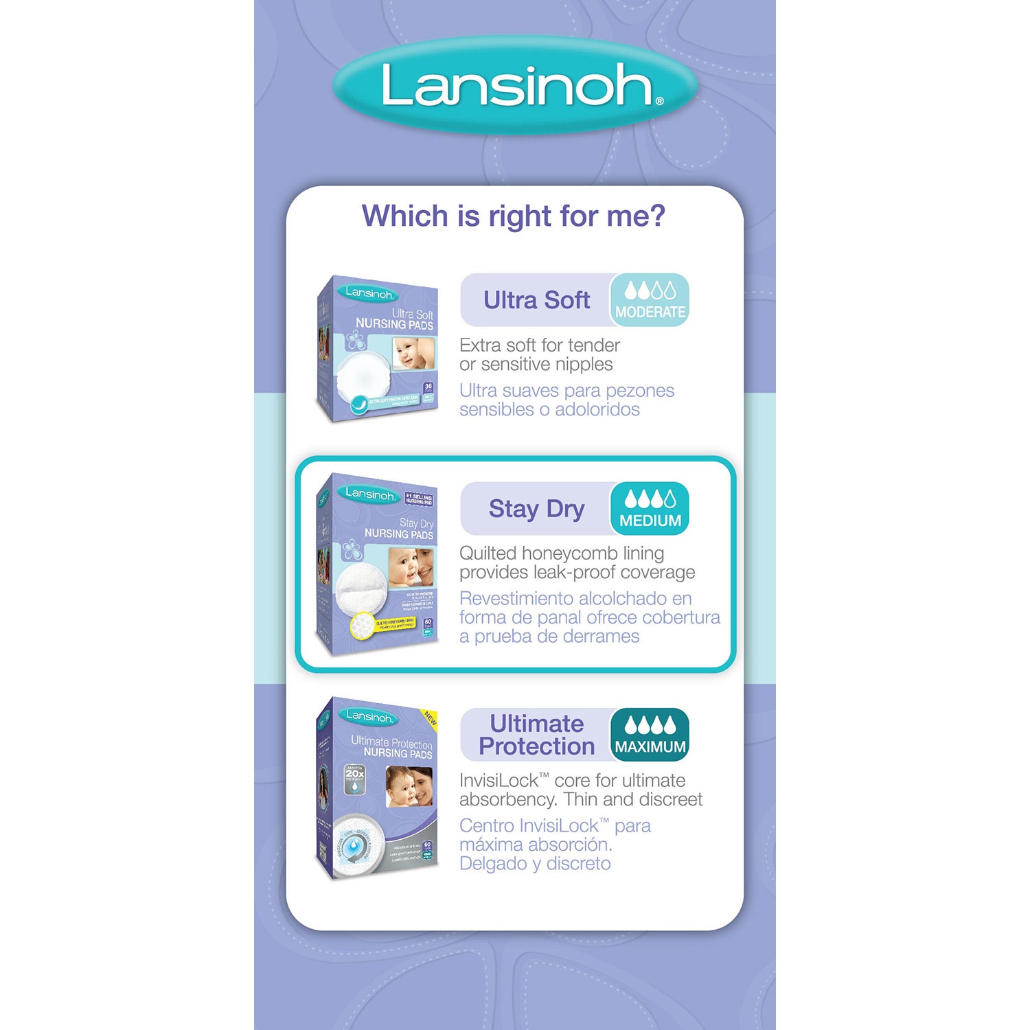 lansinoh-stay-dry_1.jpg