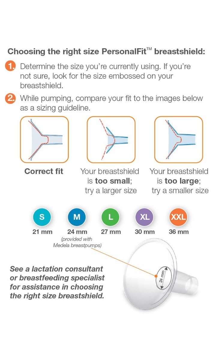 medela-choosing-the-right-breastshield-size_6_1.jpg