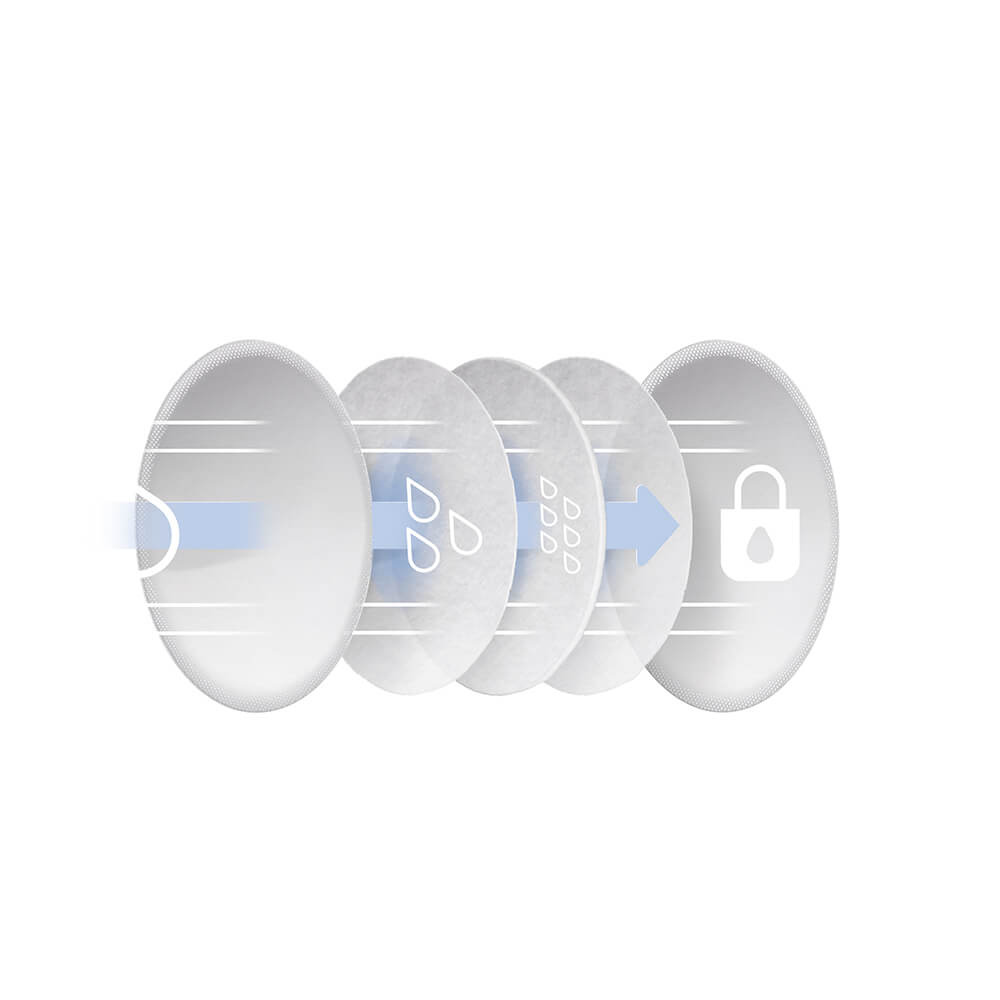 philips_essentials_bundle_2.png
