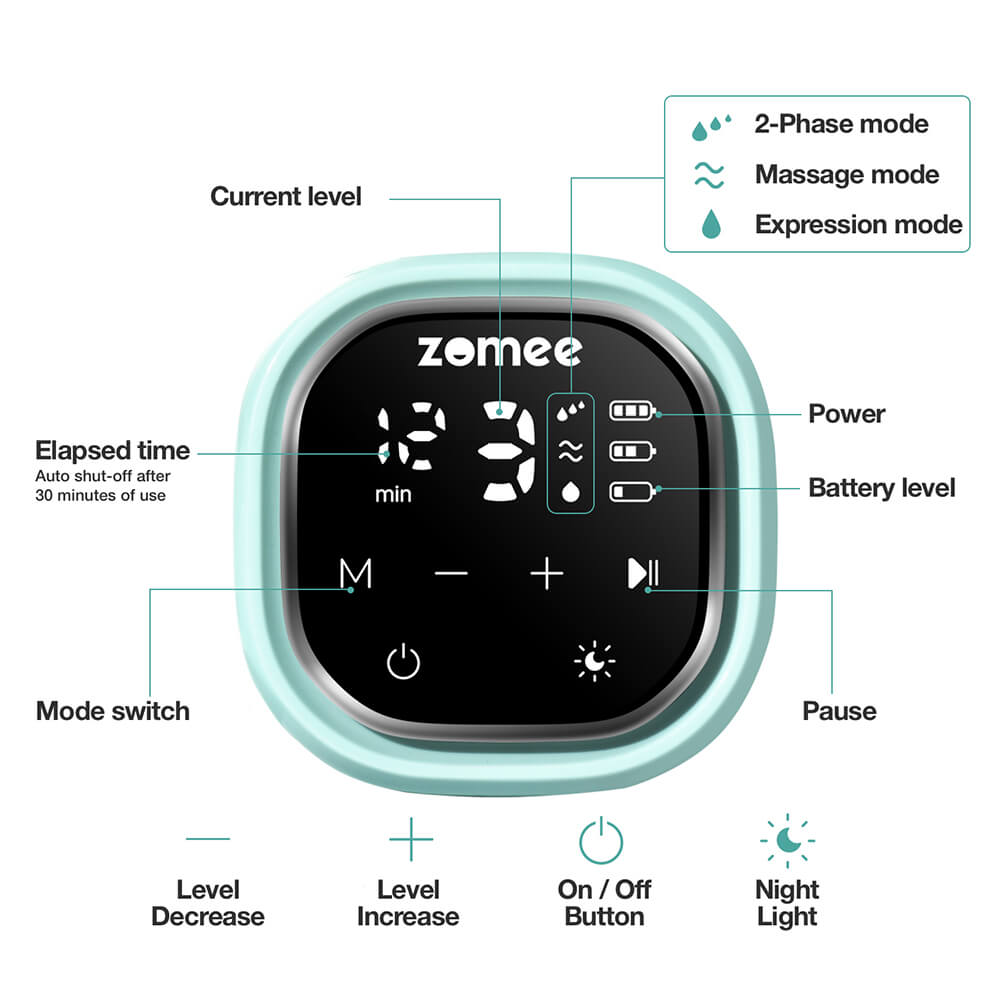 zomee_z2-functions1000_2.jpg